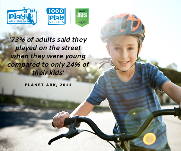 1000 Play Streets | Play Australia