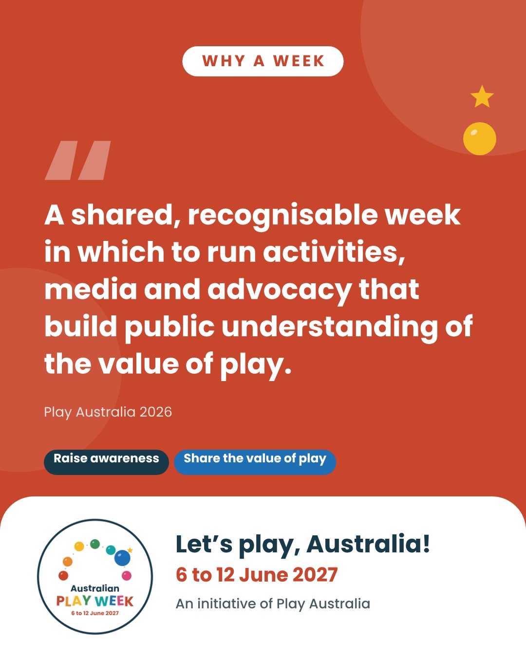 Why a week - A shared, recognisable week in which to run activities