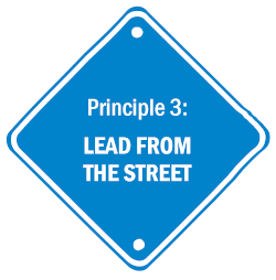 Principle Number