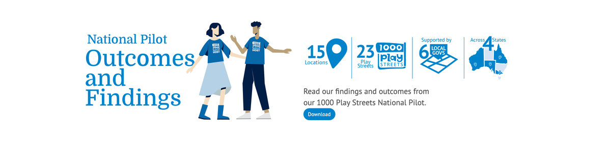 National Pilot Outcomes and Findings 1000 Play Streets